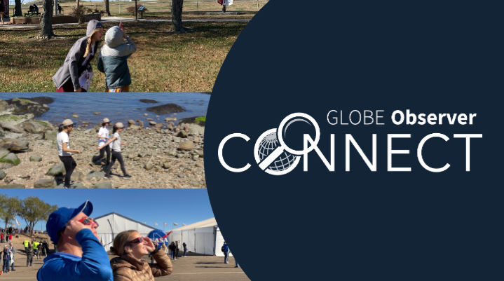 Images of observers collecting data about trees, walking on a rocky beach, and using solar viewing glasses to look a the sky, and the text GLOBE Observer Connect.